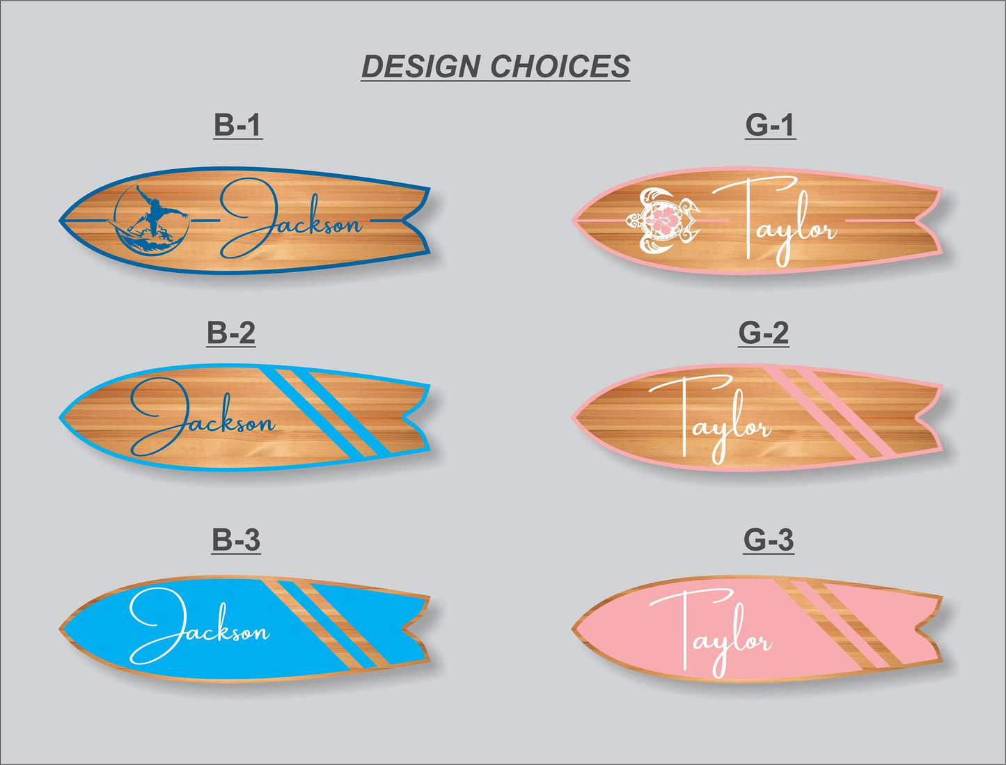 Surfboard Sign for Nursery or Child's Room, Personalized sign, Surfboard name sign for nursery decor, Teen Room, Kids Room, baby shower gift